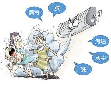 空調(diào)吹出的風(fēng)有異味